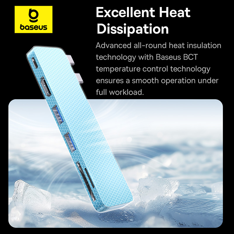 Baseus Dual USB-C Hub to HDMI-Compatible 4K 30Hz For Thunderbolt 3/4 4 — photo 6