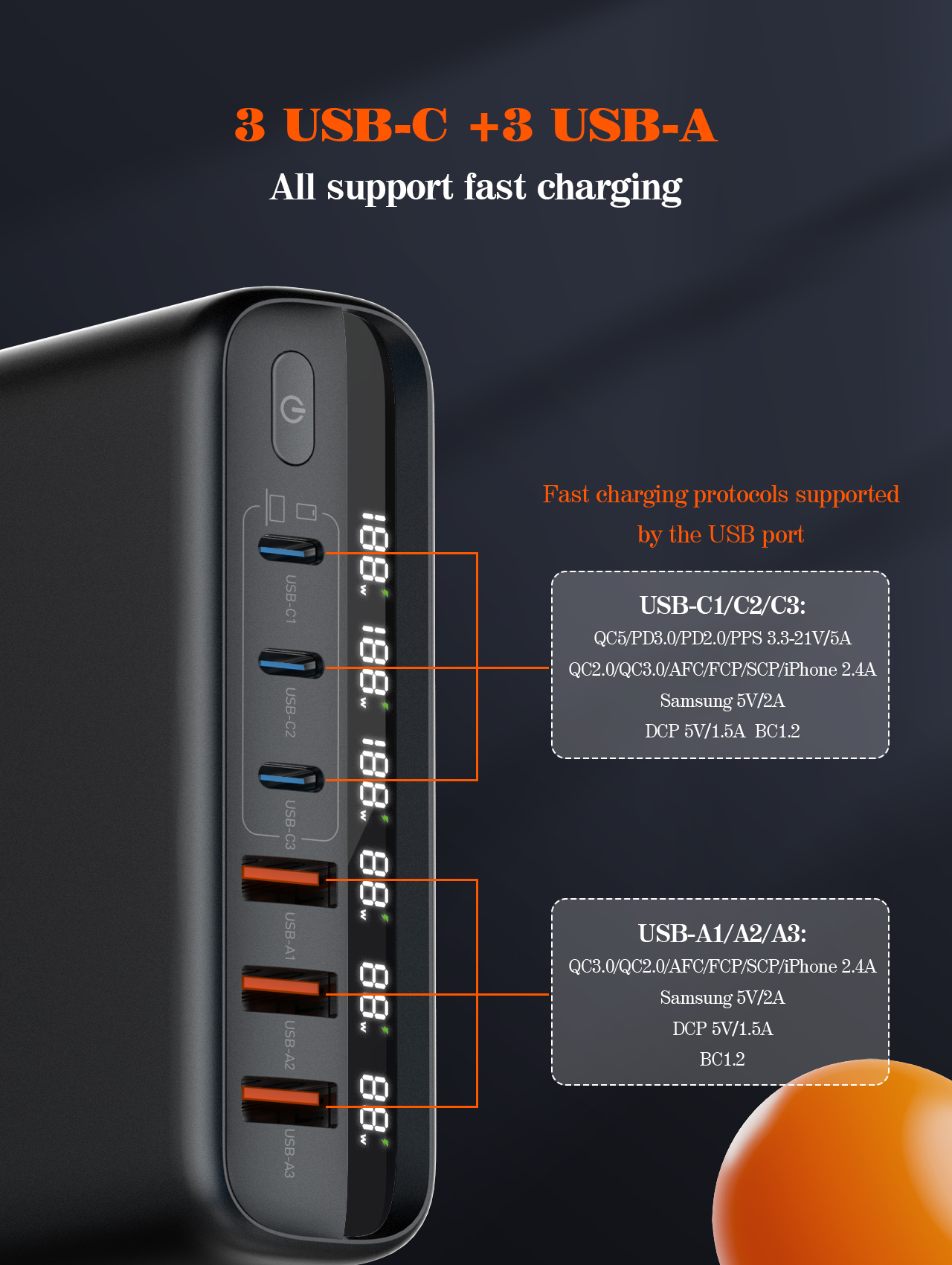 140W GaN USB C Charger PD 100W 65W AU US UK EU Power PPS Type-C Fast C — photo 5