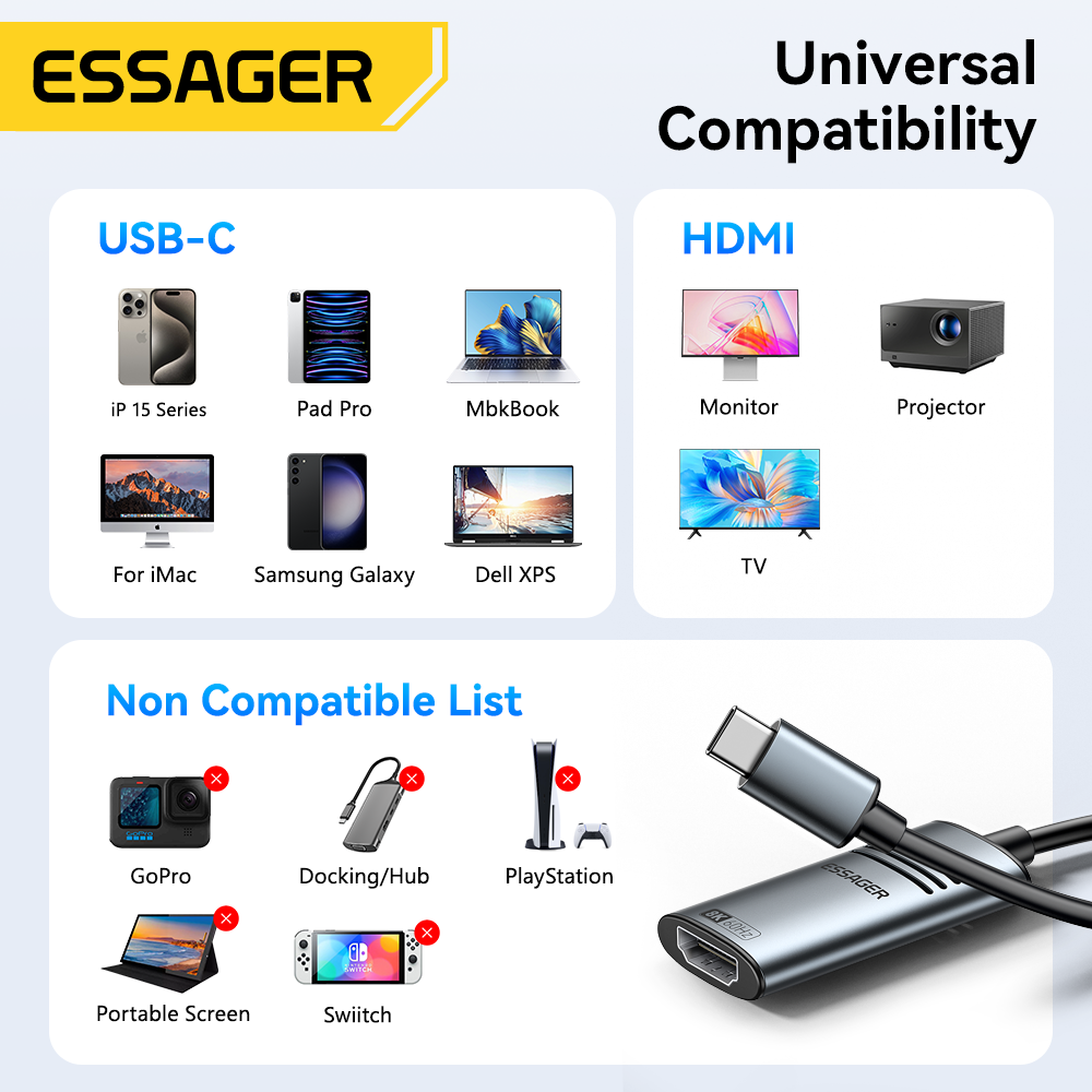 Essager HDMI To USB Type C Adapter for iPhone MacBook Pro Air iPad Sam — photo 4