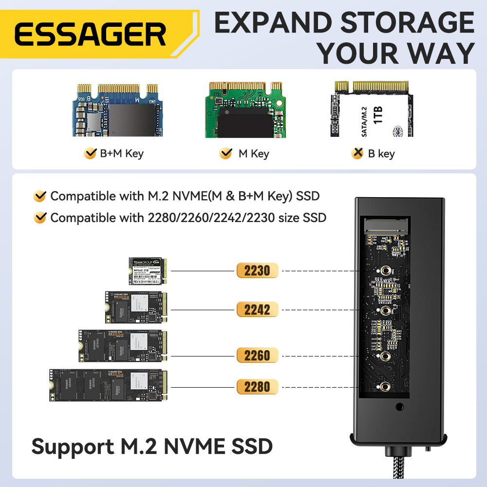 Essager USB C Hub With M.2 SSD Hard Disk Enclosure 6/7 in 1 PD100W USB — photo 2