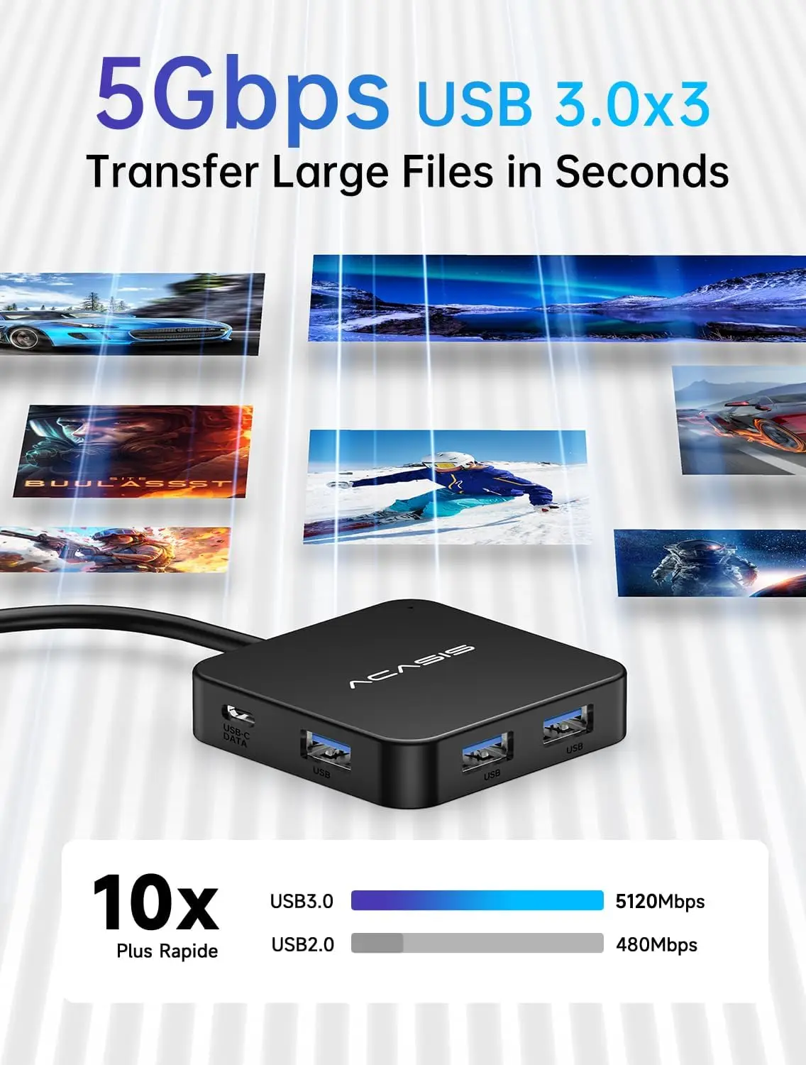 ACASIS USB C Hub 6 in 1 10Gbps Multiport Adapter with 4K 60Hz HDMI PD  — photo 4