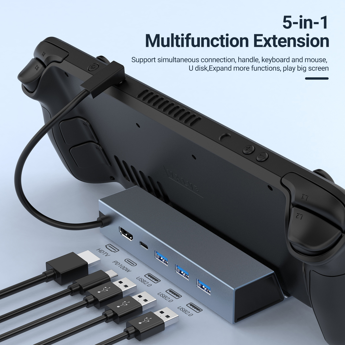 5 In 1 USB-C Game Hub Type-C Console Dock With 4K HDMI+PD 100W+USB 2.0*3 For Mobile Phone 