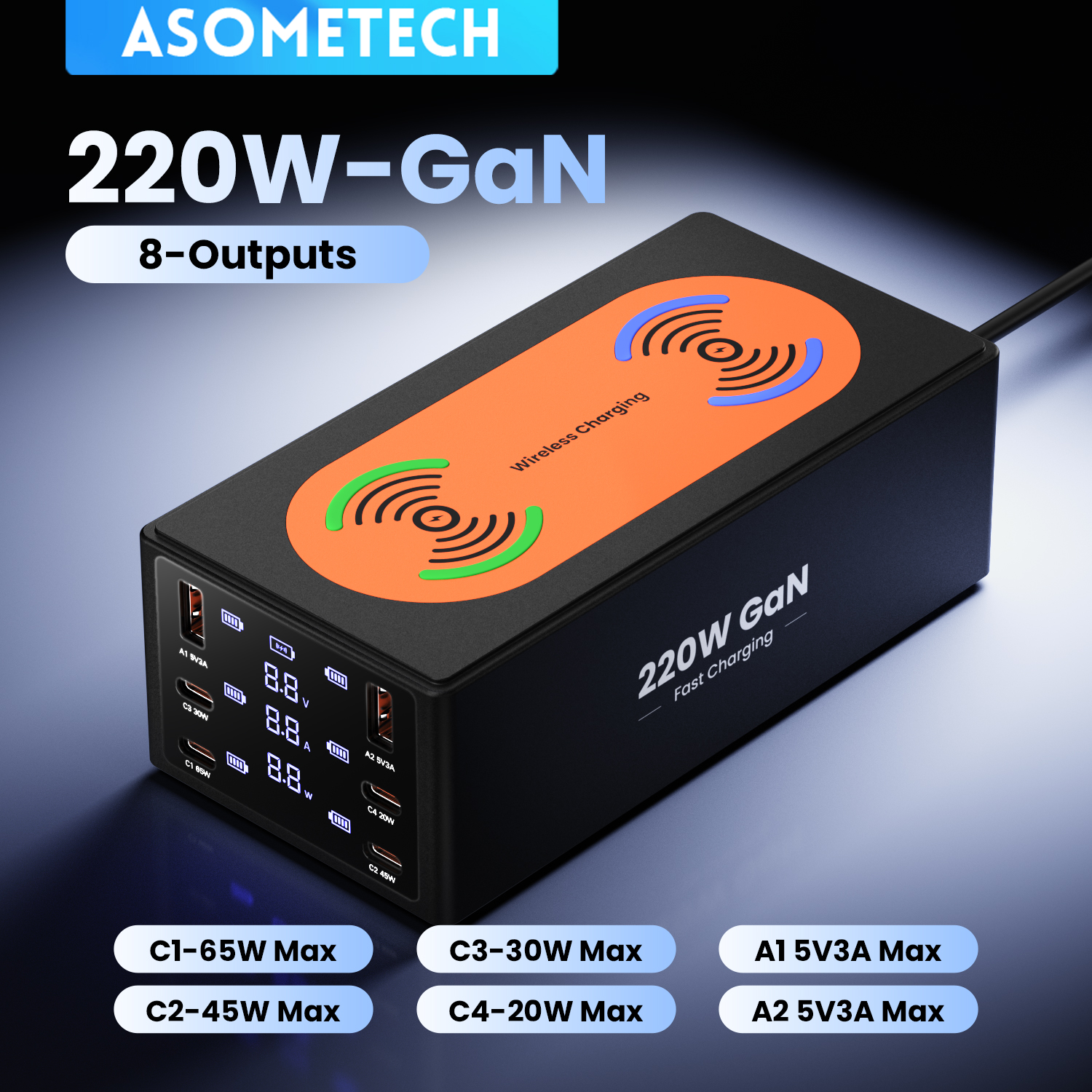 220W USB C GaN Charger 65W 4A2C PD3.0 PPS Multiport 