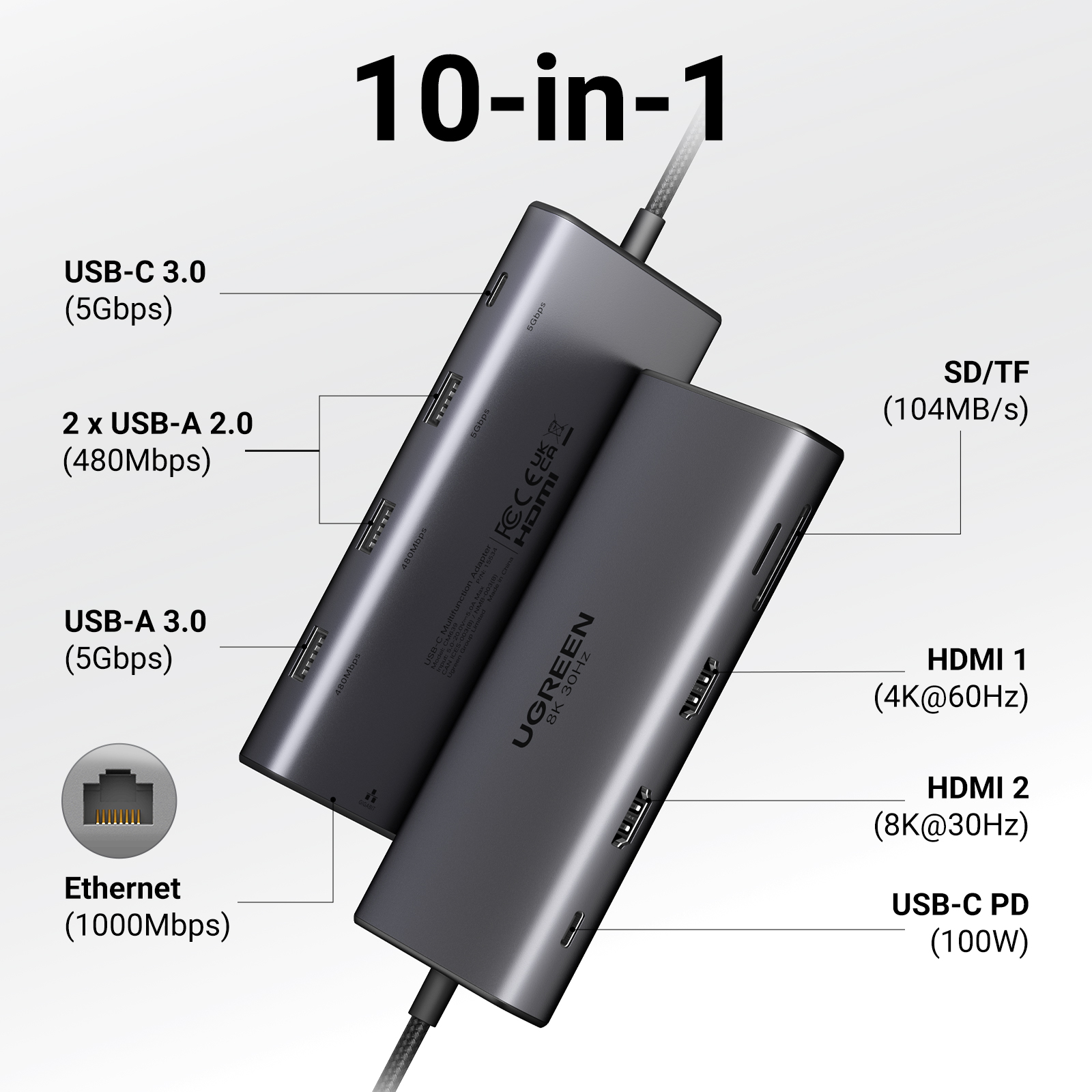 UGREEN Dual HDMI USB-C HUB 8K 4K HDMI Adapter 10 in 1 Splitter with RJ — photo 2